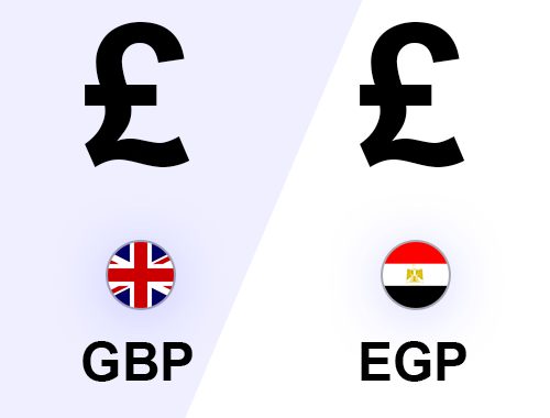 Egyptian Pound to Sterling